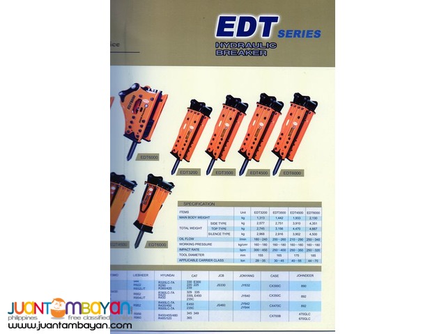 BACKHOE EDT HYDRAULIC BREAKER ASSEMBLY