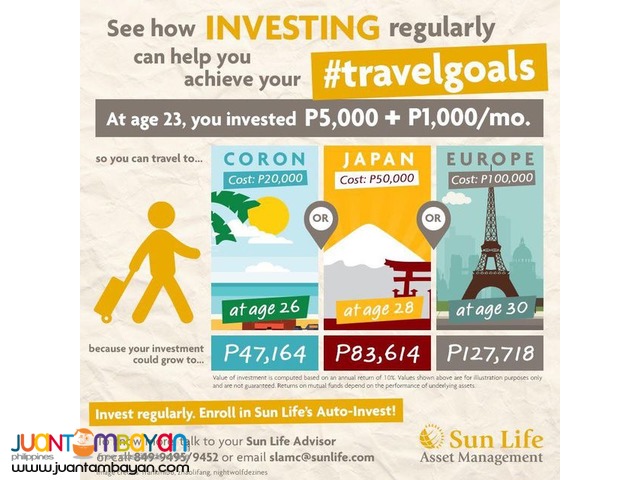 Sunlife insurance plus investment Sunlife insurance plus investment