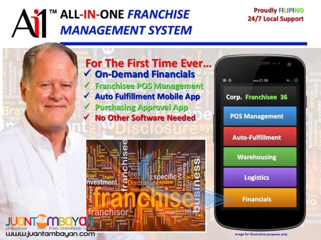 Ai1 Franchise Management System