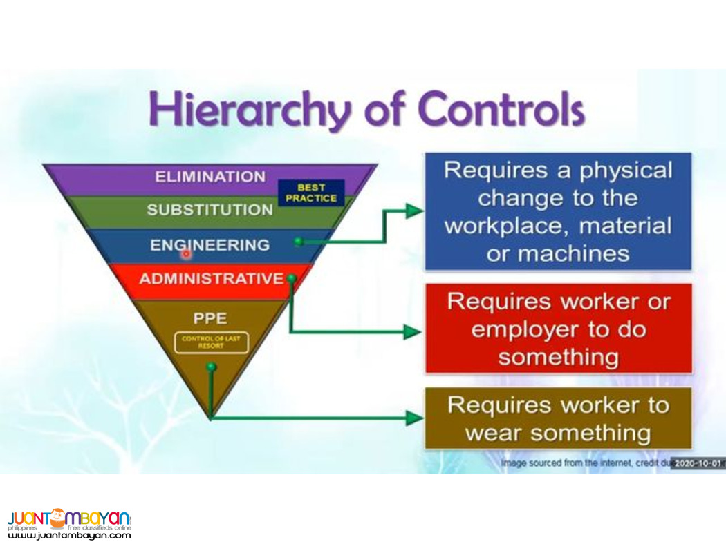 Online BOSH Training Online DOLE SO1 Training Safety Officer 1