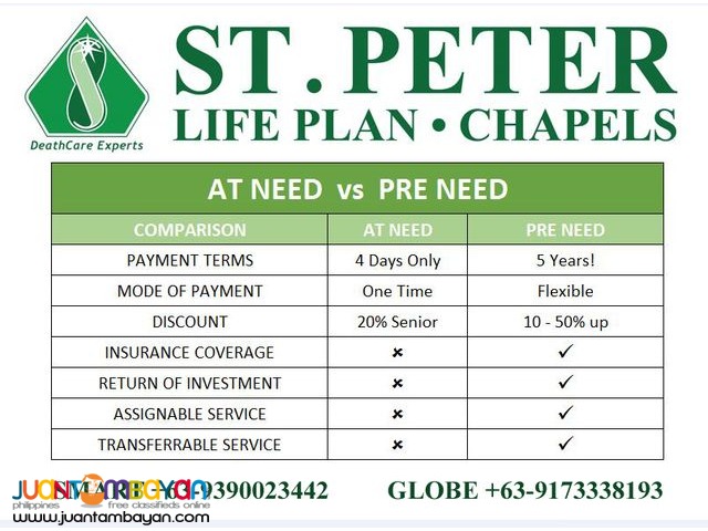 St. Peter Plan