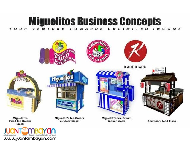 Miguelito's Business Concept