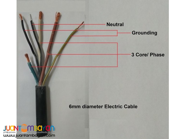SUSPENDED GONDOLA SPARE PARTS