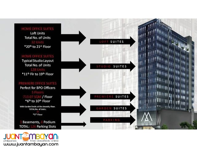 Condo units available Meridian by Avenir 