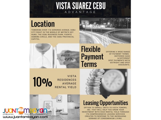 Studio & 1BR Condo-Hotel w/ Leasing Oppurtunity in Cebu City