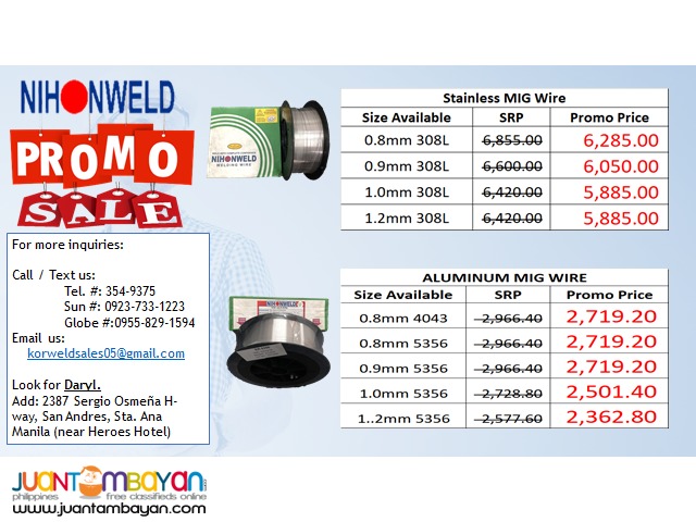 For Sale: Welding Electrodes