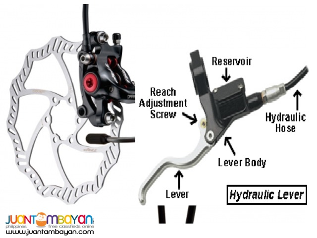 Hydraulic Disc Brake System