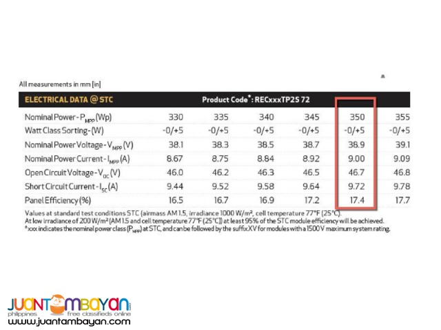 350W REC Twin Peak Solar Panel Multicrystalline