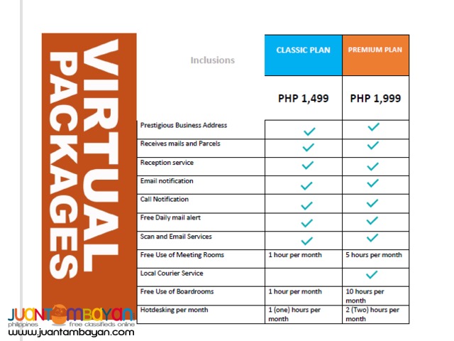 Virtual Office and Address in Makati City