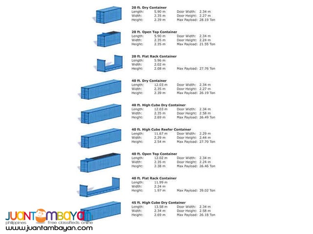 Shipping Containers,chassis,generators and Logistics 