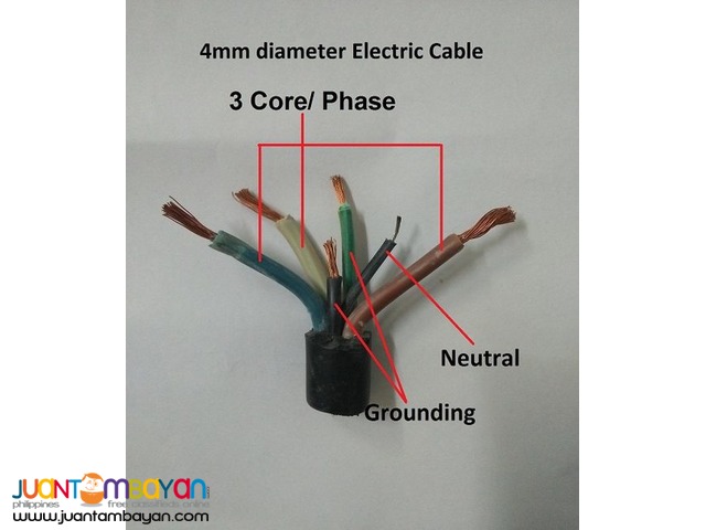 GONDOLA POWER CABLE