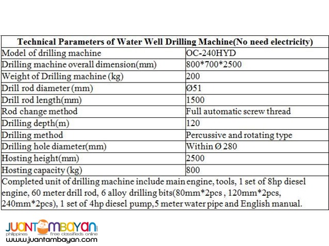 Water Well Drilling Machine (hydraulic no electricity needed)