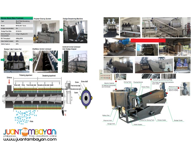 Sewage Treatment Plant