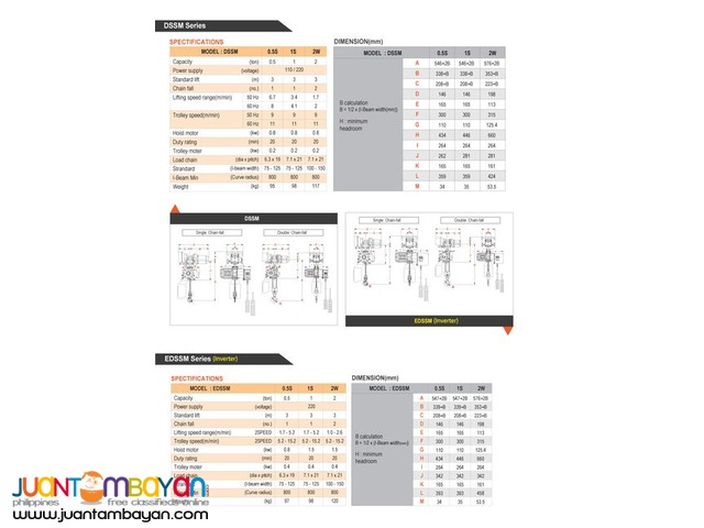 DAESAN ELECTRIC HOIST DSS & DSSM SERIES (MADE  IN KOREA