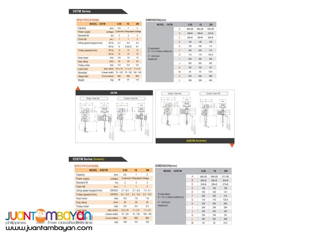 DAESAN ELECTRIC HOIST DST  & DSTM SERIES (MADE IN KOREA)