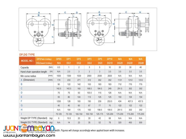 DAESAN PLAIN TROLLEY (MADE IN KOREA)