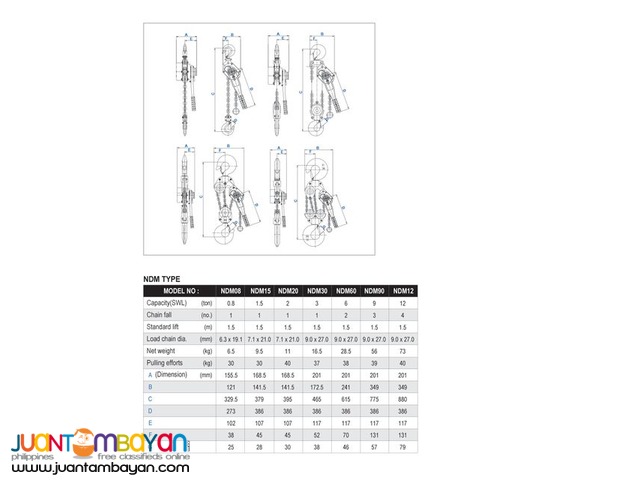 DAESAN LEVER BLOCK NDM SERIES (MADE IN KOREA)