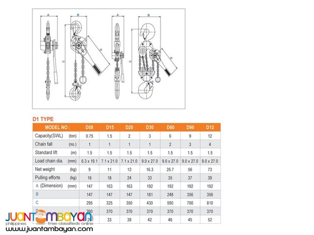 DAESAN LEVER  BLOCK D1 TYPE (MADE IN KOREA)