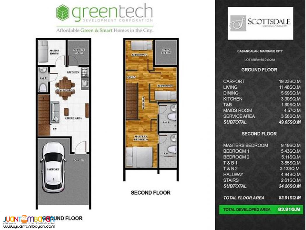 Scottsdale Cabancalan Mandaue affordable townhouse Banilad