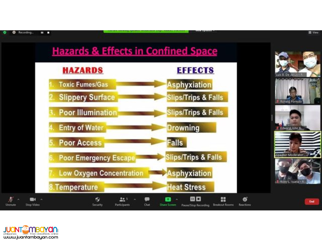 Confined Space Entry Safety Training DOLE Confined Space Training