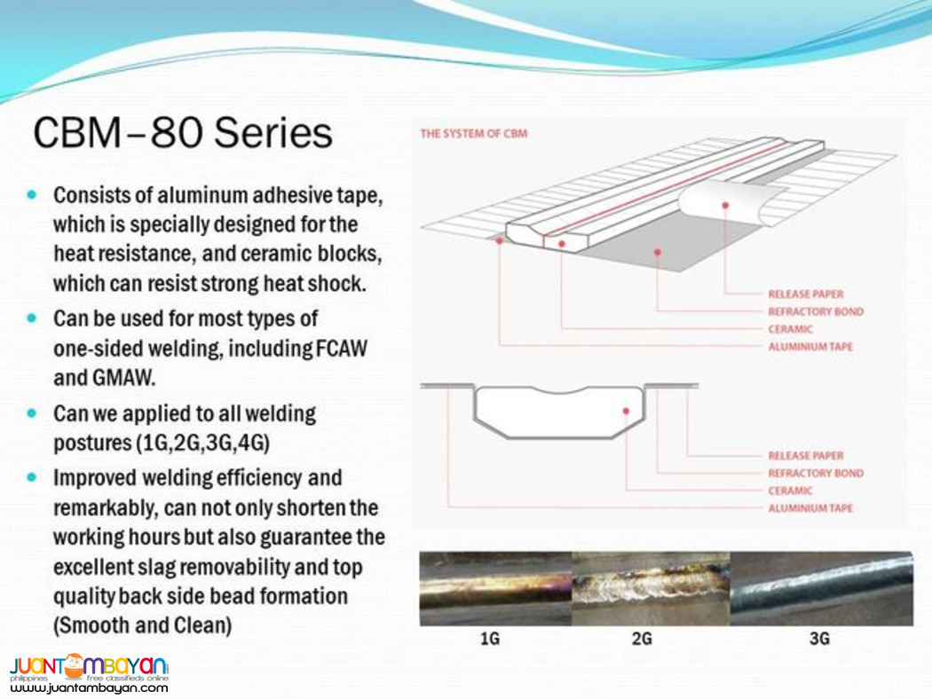 Ceramic backing Tape for welding