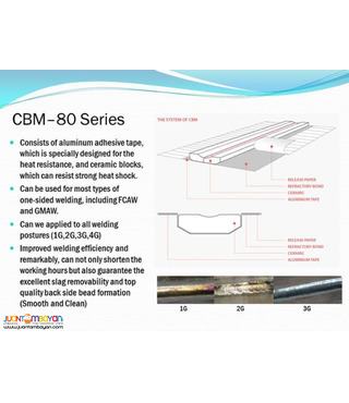 Ceramic backing Tape for welding