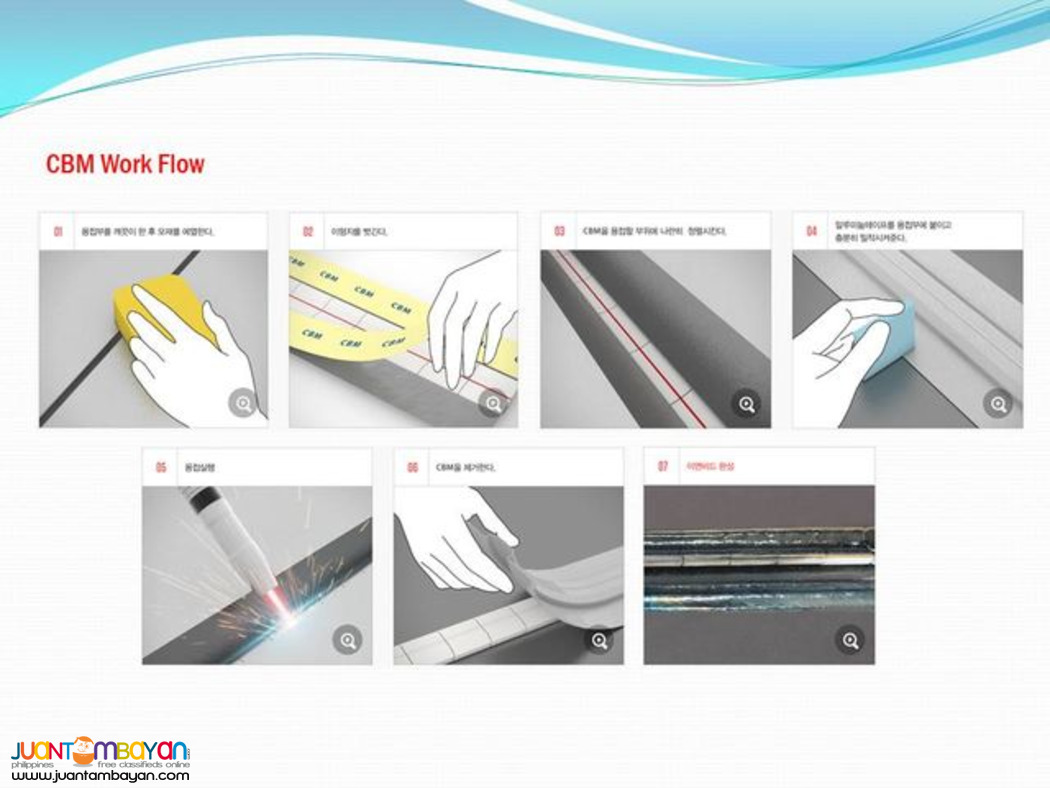 Ceramic backing Tape for welding