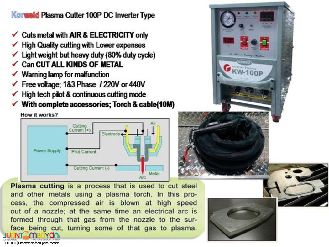 Korweld 100P Plasma Cutter - Made in Korea - DC Inverter Type