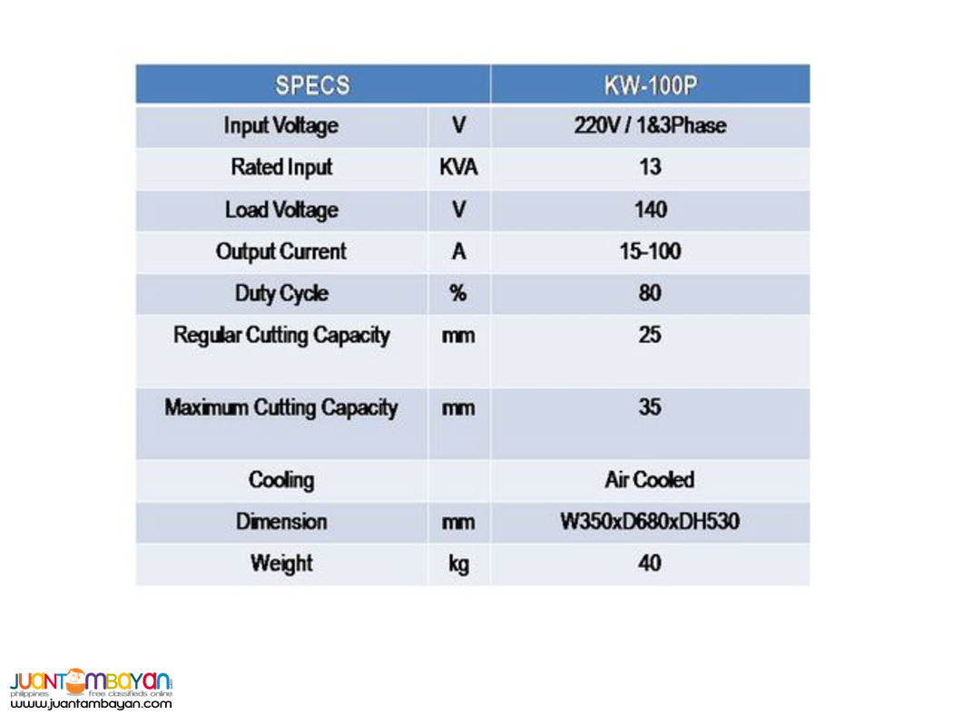 Korweld 100P Plasma Cutter - Made in Korea - DC Inverter Type