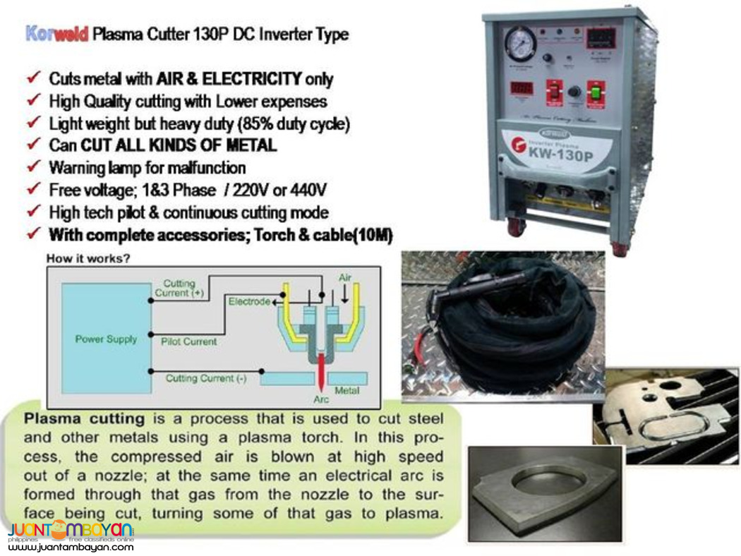 Korweld 130P Plasma Cutter - up to 40mm cutting capacity