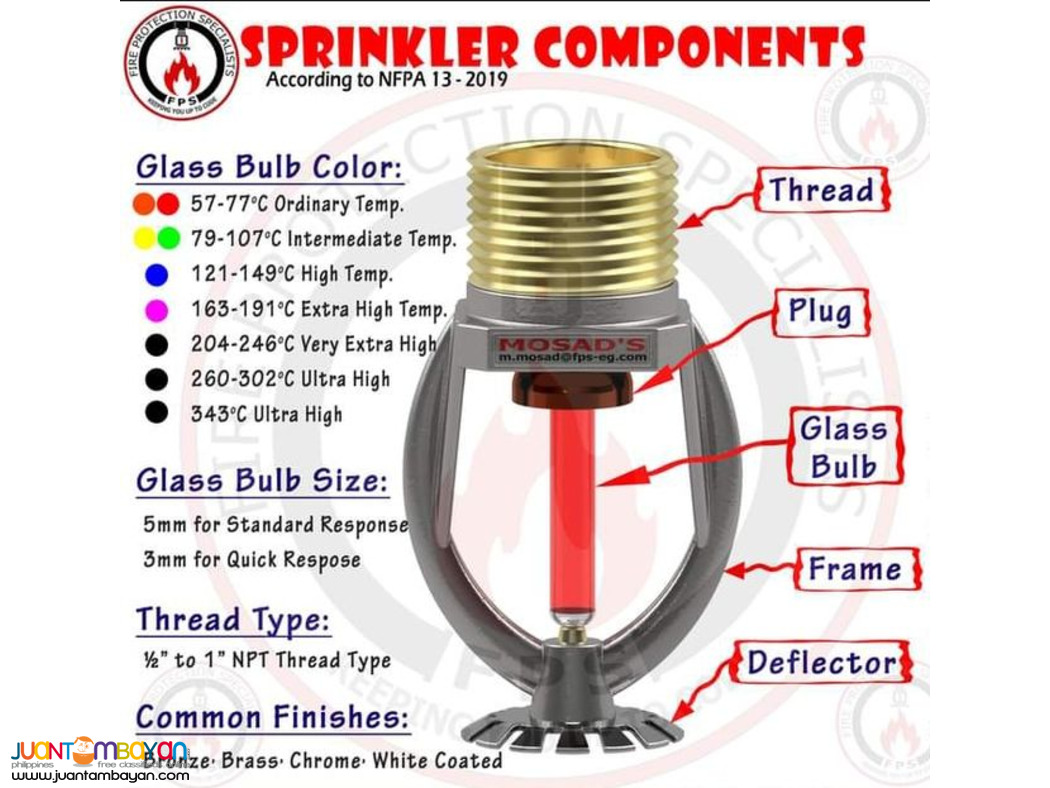 Sprinkler heads ( supply )