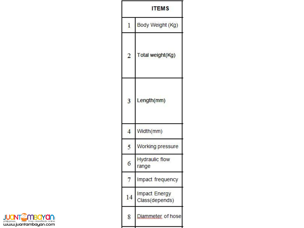 EDT 400 Hydraulic Breaker