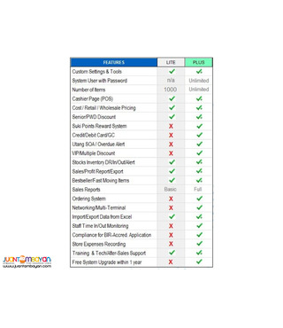 POS Point of Sale System