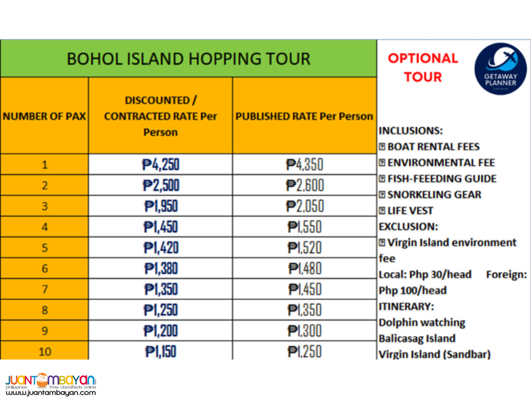 BOHOL LAND ARRANGEMENT PACKAGES