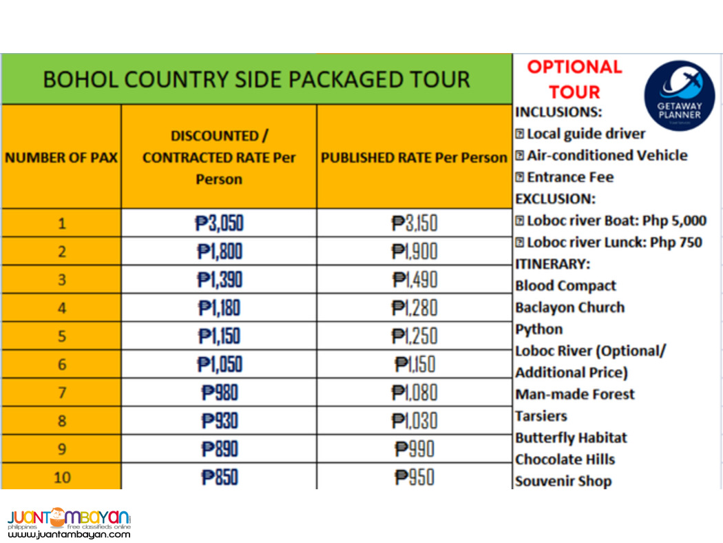 BOHOL LAND ARRANGEMENT PACKAGES