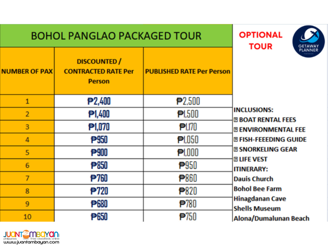 BOHOL LAND ARRANGEMENT PACKAGES