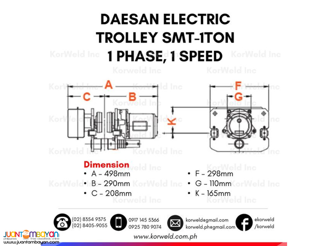 Electric Motorized Trolley Single Phase