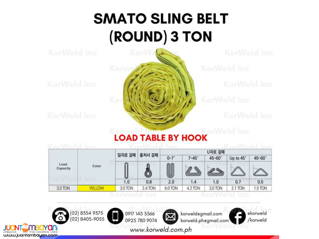 Lifting Belt Round 3 Tons