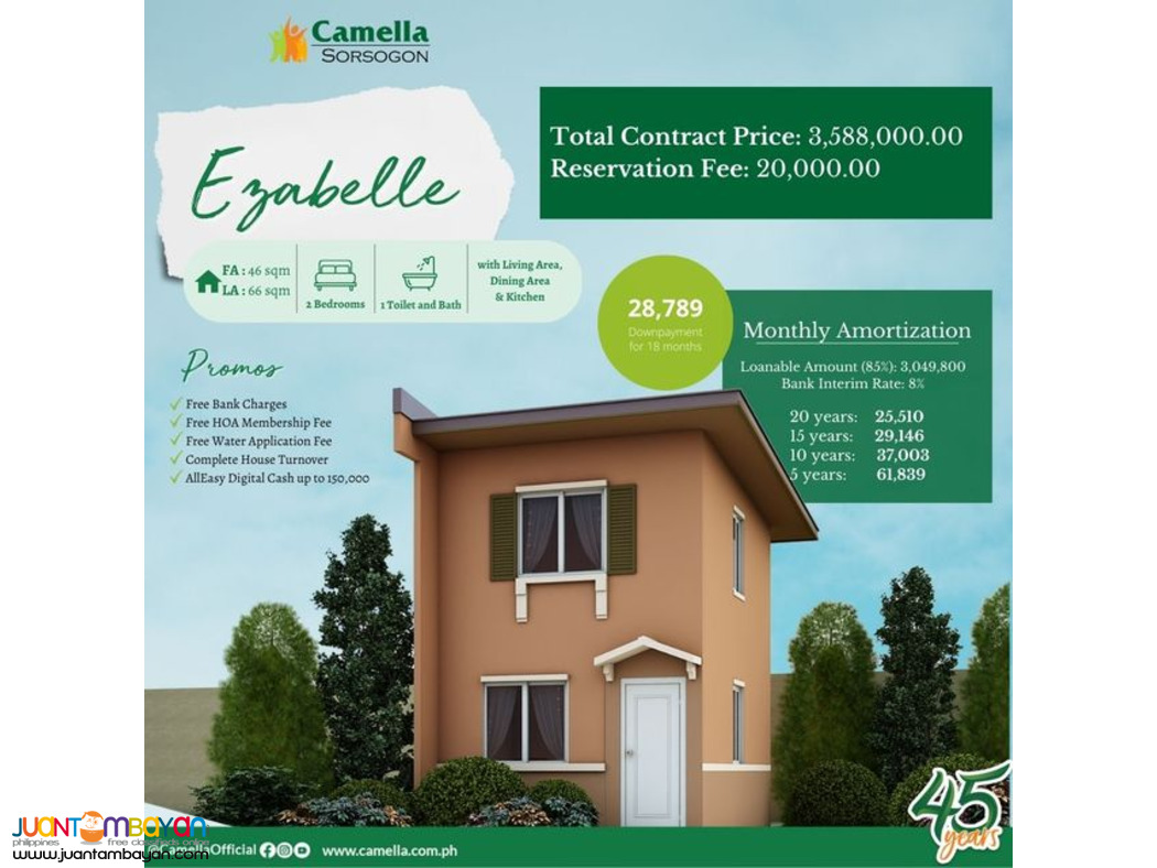 eZABELLE MODEL CAMELLA HOUSE AND LOT FOR SALE (SORSOGON)