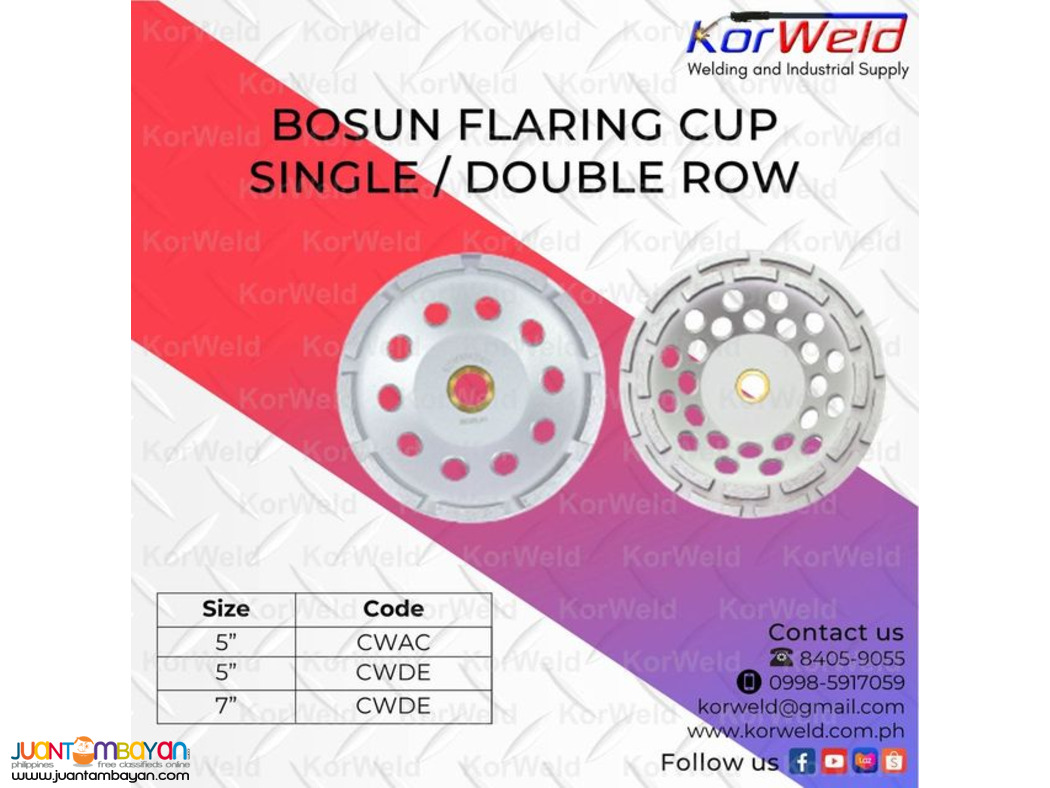 Bosun Flaring Cup Single / Double Row