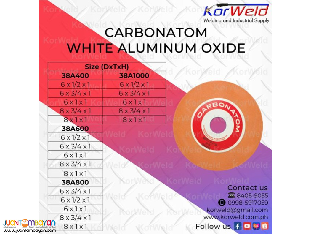 Carbonatom Aluminum Oxide