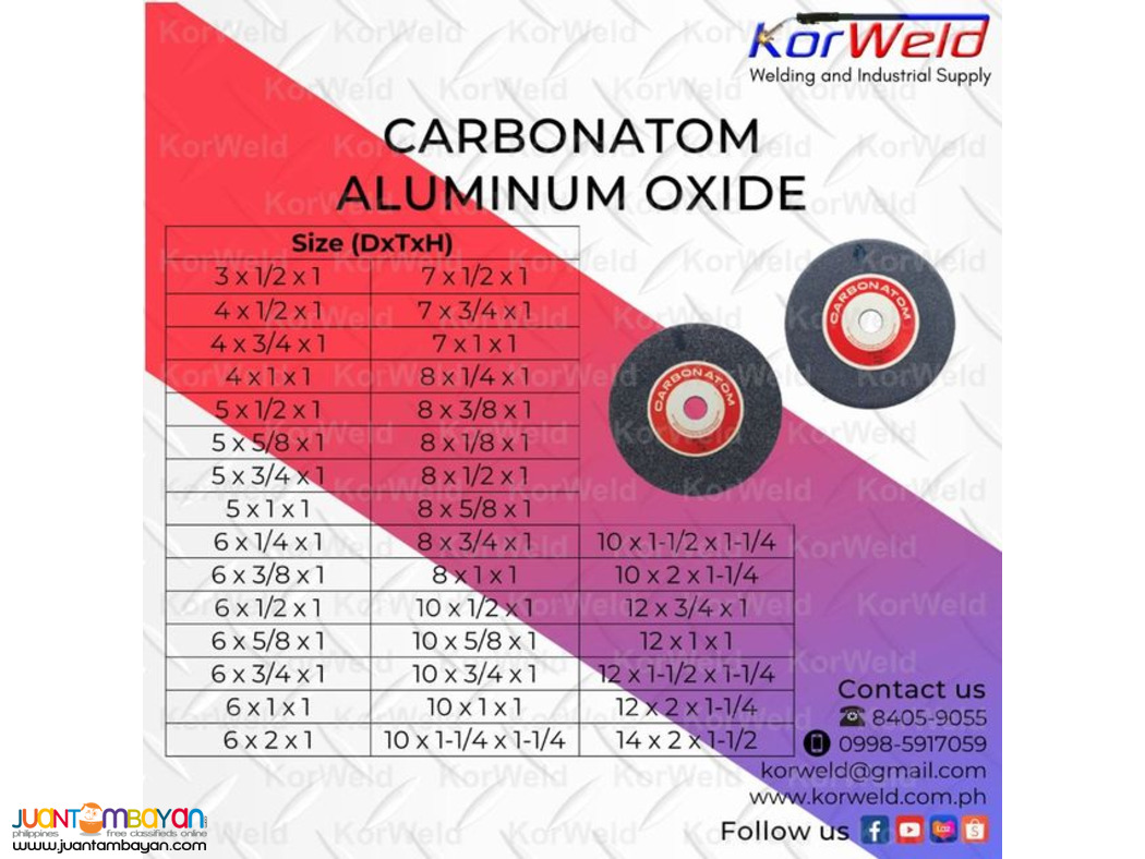 Carbonatom Aluminum Oxide