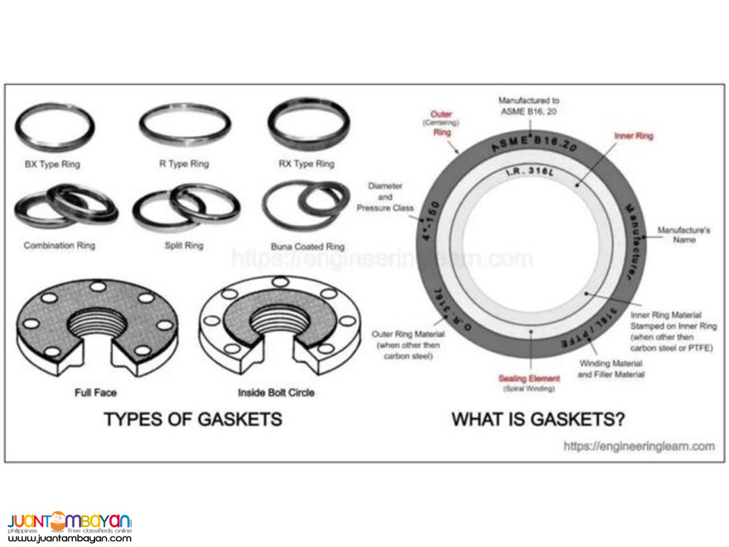Gasket for Sale (Quality High Grade)