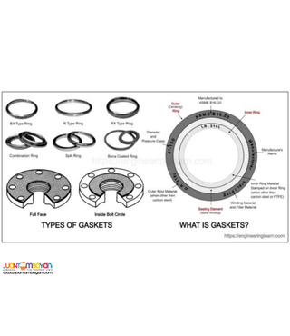 Gasket for Sale (Quality High Grade)