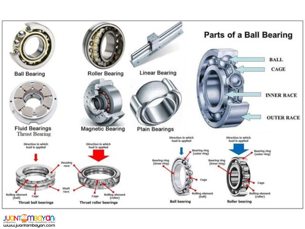 SLIMT SLau Industrial Machinery Trading