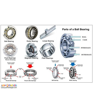 SLIMT SLau Industrial Machinery Trading