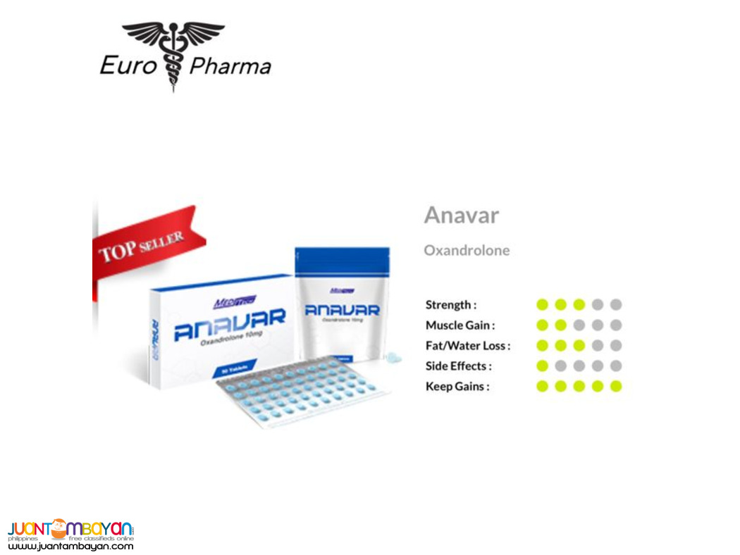 Anavar / Oxandrolone