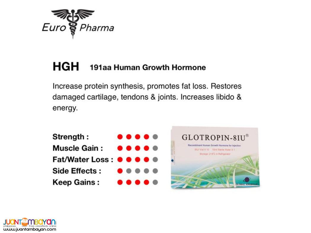 HGH / Human growth Hormone / Glotropin