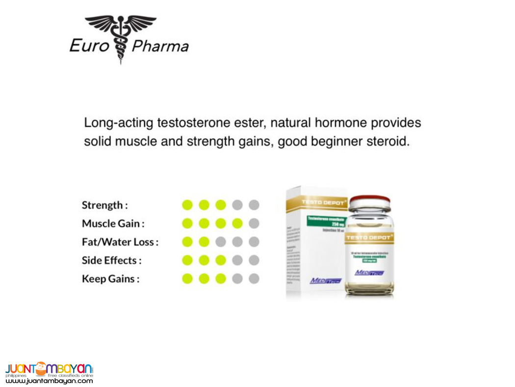 Test / Testo / Testosterone