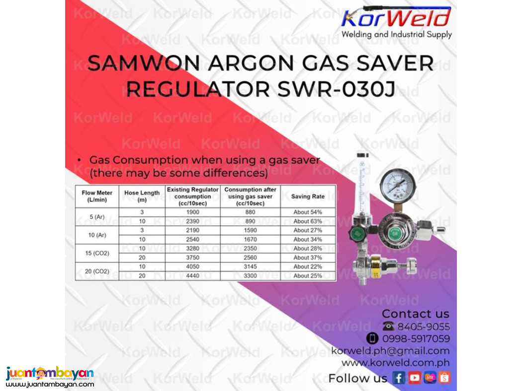 Argon Gas Saver SWR-030J